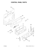 Control panel parts