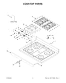 Cooktop parts