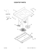 Cooktop parts