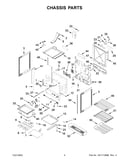 Chassis parts