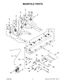 Manifold parts