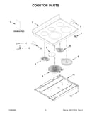Cooktop parts
