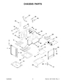 Chassis parts