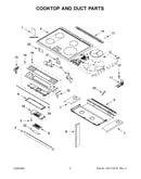 Cooktop and duct parts