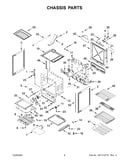 Chassis parts