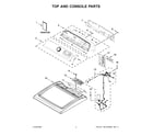 Maytag MED7230HC0 top and console parts diagram