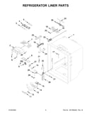 Refrigerator liner parts