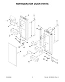 Refrigerator door parts