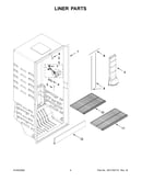 Liner parts