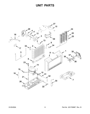 Unit parts