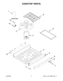 Cooktop parts