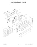 Control panel parts