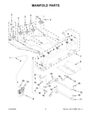 Manifold parts