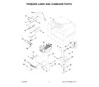 Jenn-Air JFFCF72DKM00 freezer liner and icemaker parts diagram