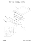Top and console parts