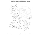 Whirlpool WRB329DMBB05 freezer liner and icemaker parts diagram