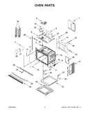 Oven parts