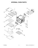 Internal oven parts