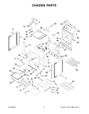 Chassis parts