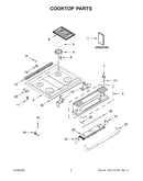 Cooktop parts