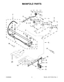Manifold parts