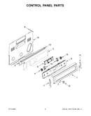 Control panel parts