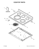 Cooktop parts