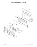 Control panel parts