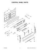 Control panel parts