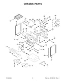 Chassis parts