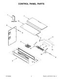Control panel parts