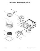 Internal microwave parts
