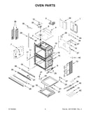 Oven parts