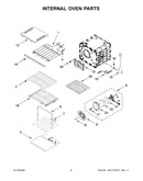 Internal oven parts