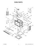 Oven parts