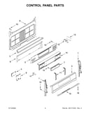 Control panel parts