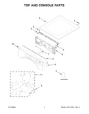 Top and console parts