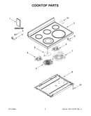 Cooktop parts