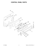 Control panel parts