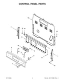 Control panel parts