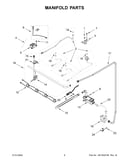 Manifold parts