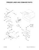 Freezer liner and icemaker parts