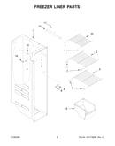 Freezer liner parts