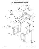 Top and cabinet parts