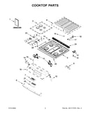 Cooktop parts
