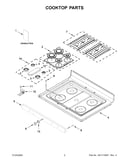 Cooktop parts