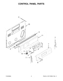 Control panel parts