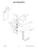 Air flow parts