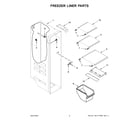 Maytag MSS25C4MGZ08 freezer liner parts diagram