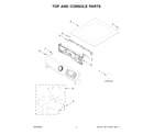 Maytag MGD6630MBK1 top and console parts diagram